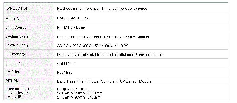 Film Hard Coating Type.GIF